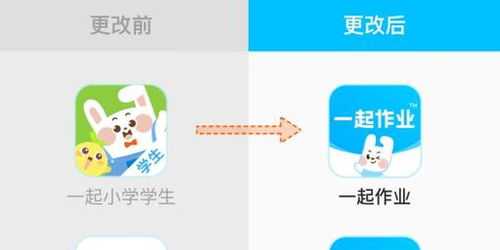 一起教育科技旗下校内产品品牌全新升级，专注智能教育